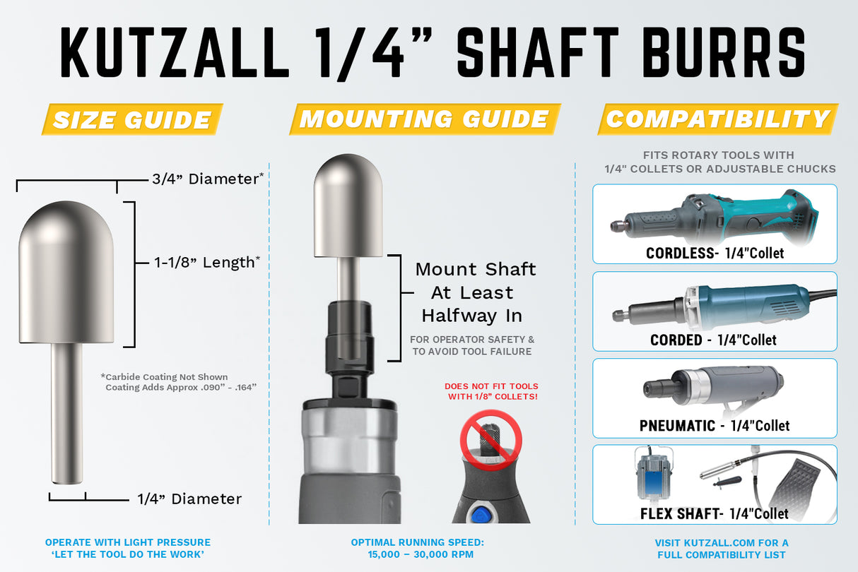 Kutzall 3 Piece Very Coarse Burr Kit - 1/4" Shank