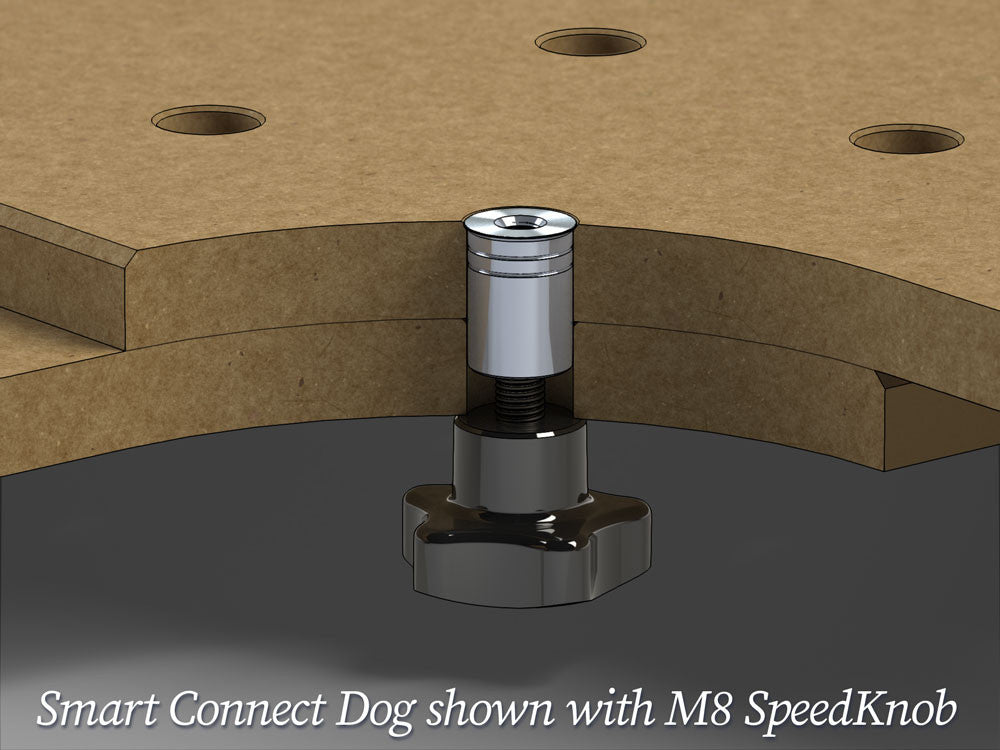 TSO Products Smart Connect Dog Kit
