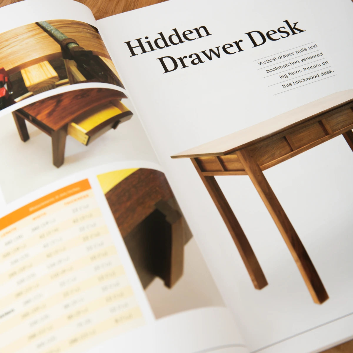 Handmade Furniture Projects II by Rafael (Raf) Nathan - Softcover Book