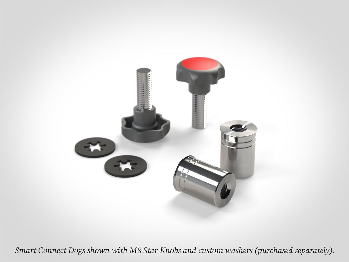 TSO Products Smart Connect Dog Kit