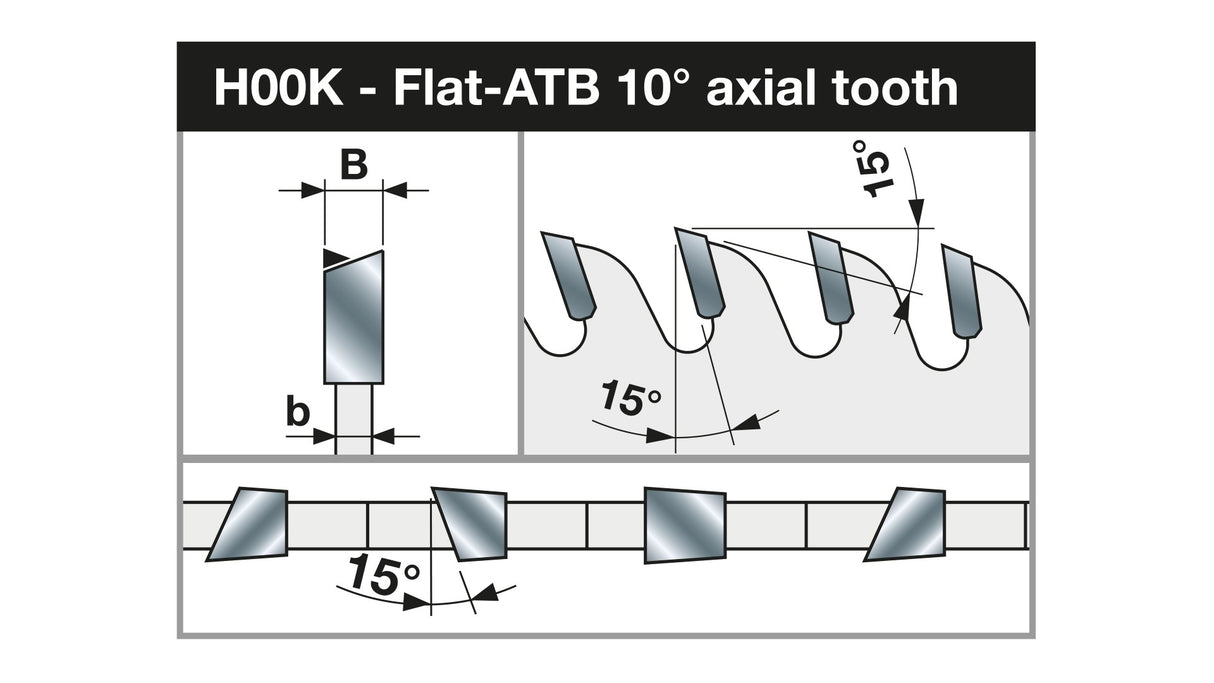 Freud Industrial Timber Frame Mirror Finish Fine Cut Off Circular Saw Blade - 250mm Diameter - 100 Tooth - 30mm Bore - LU1L 0104