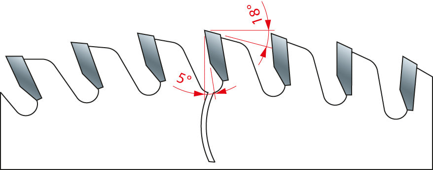Freud Industrial Melamine Panel Circular Saw Blade - 250mm Diameter - 80 Tooth - 30mm Bore - LU3D 0402