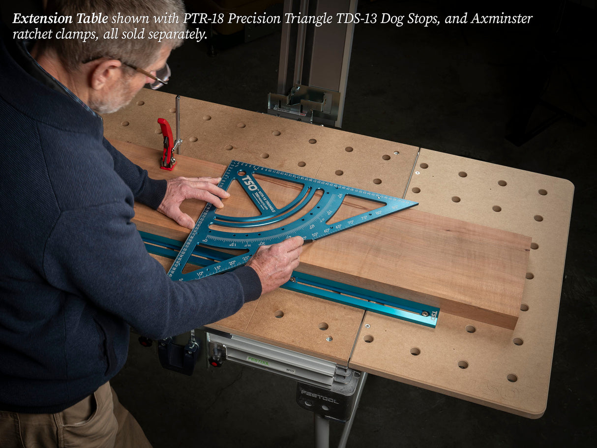 TSO Products Table Extension for MFT-3