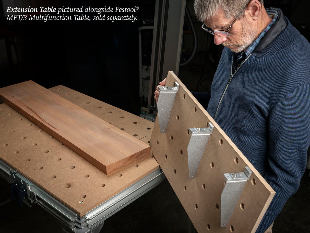 TSO Products Table Extension for MFT-3