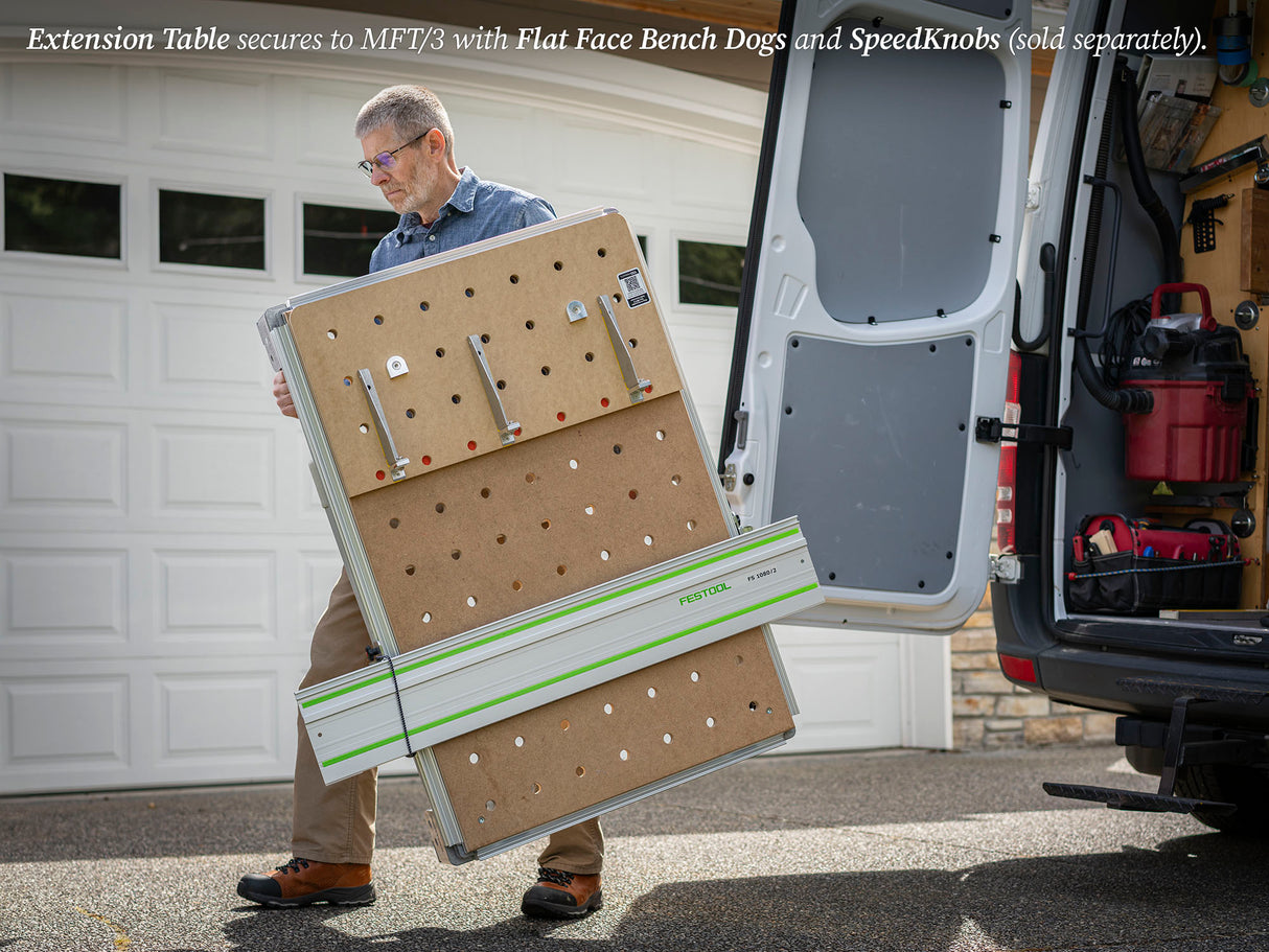 TSO Products Table Extension for MFT-3