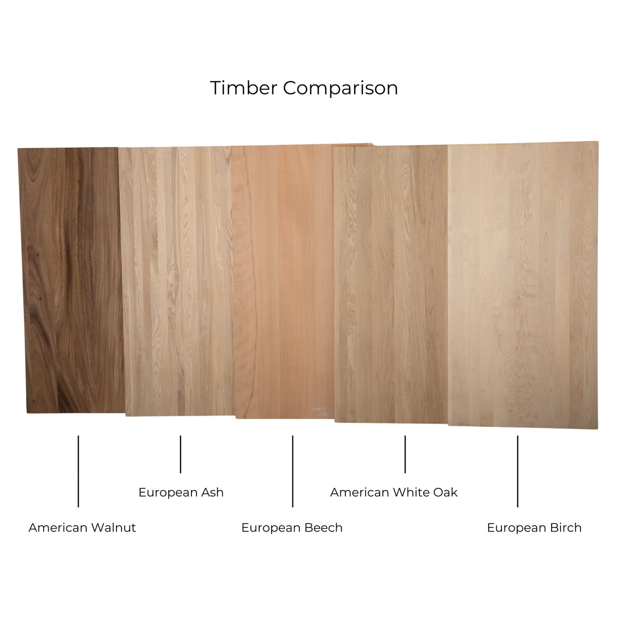 American White Oak 1220 x 620 x 38mm Solid Timber Panel - Select Grade