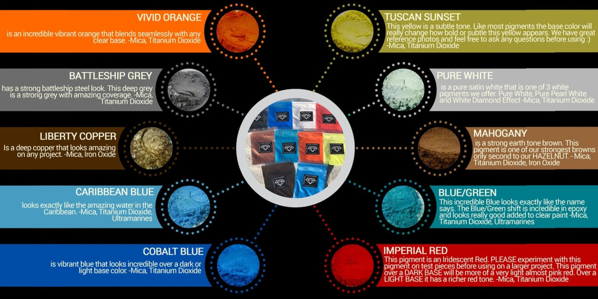 Variety Pack #1 | 10 Colours | Black Diamond Pigments