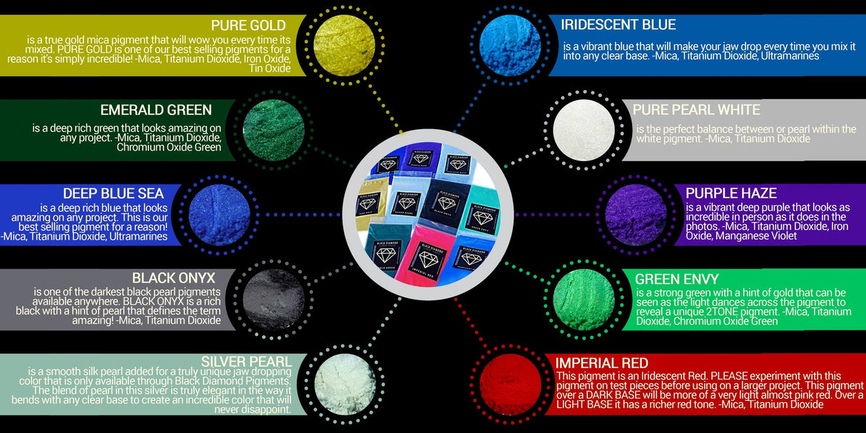 Pigment Box #1 | 70 Colours | Black Diamond Pigments