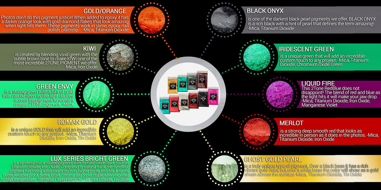 Pigment Box #1 | 70 Colours | Black Diamond Pigments