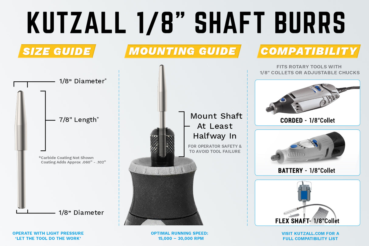 Kutzall 1/8" x 7/8" Taper Burr 1/8" - 1/8" Shank