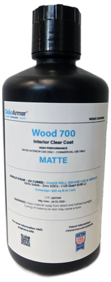 Clean Armor 700 Interior Clear Coat | Matt