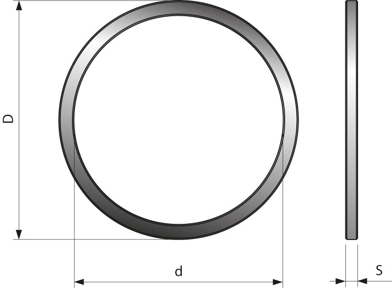 Freud Saw Blade Bushings/Reduction Rings