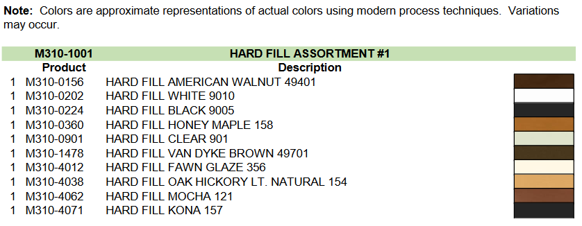 Mohawk Hard Wax (Hard Fill Assortment #1) Furniture Cabinet Touch Up Hard Putty Wax Filler 10 Pack Multi Kit - M310-1001