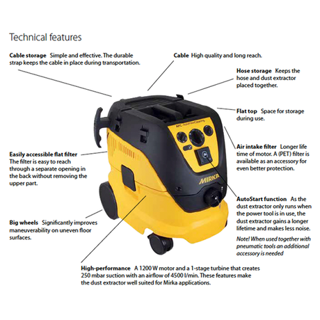 Dust Extractor 1230 M-Class AFC