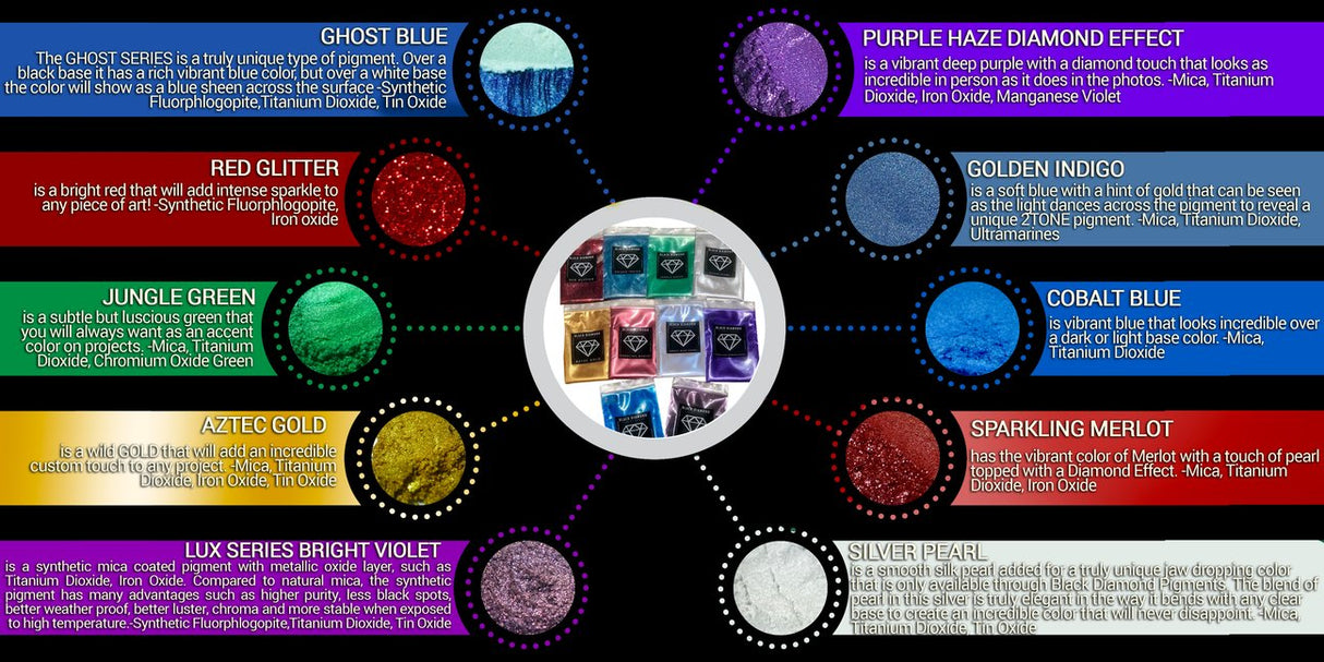 Variety Pack #7 (10 Colours)